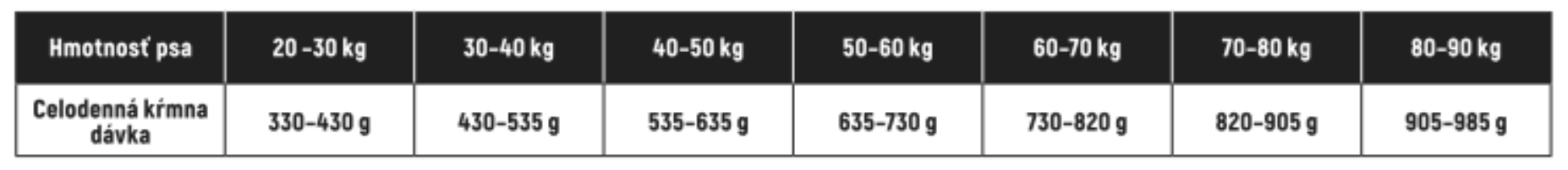 Snímka obrazovky 2026-02-07 o 19.00.40